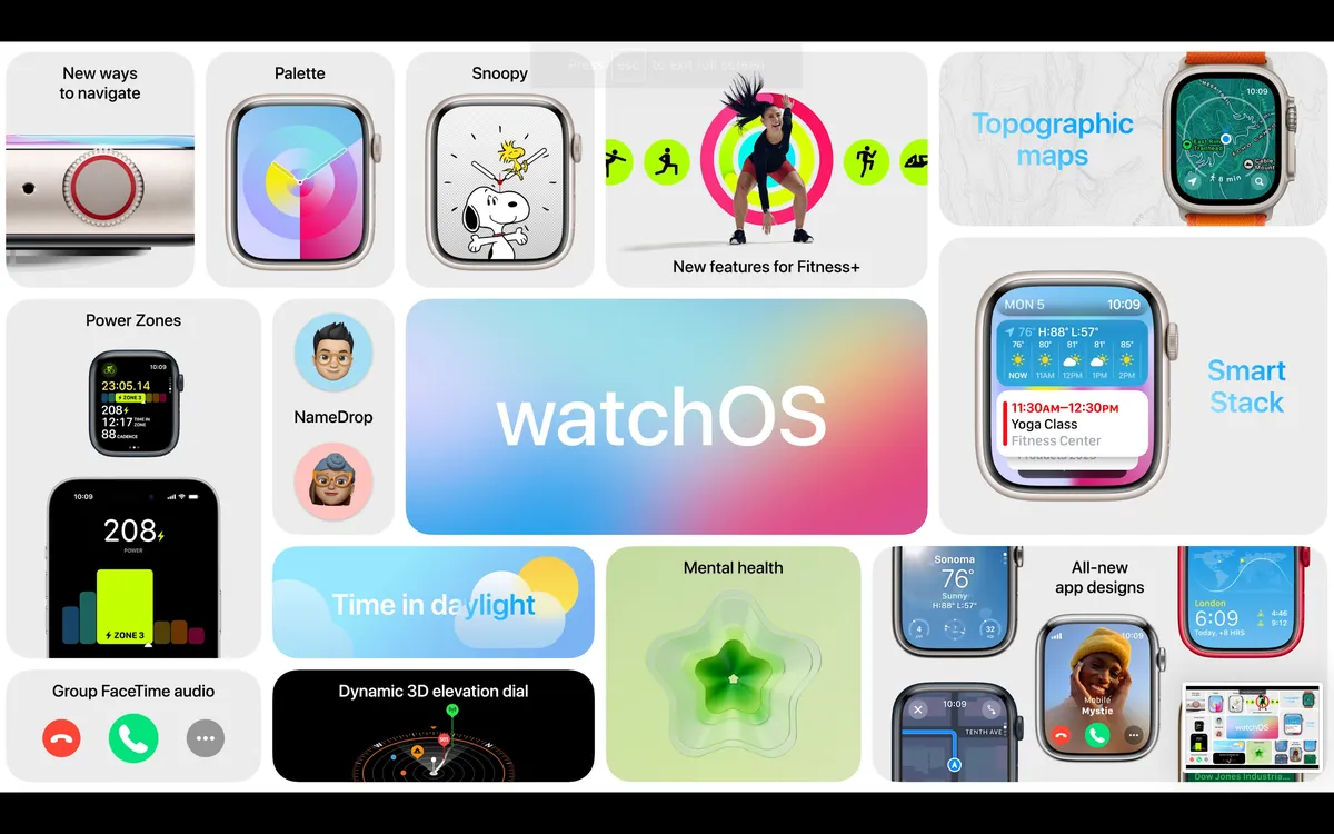 Can My Apple Watch Get Watchos 10? Heres Every Supported Model